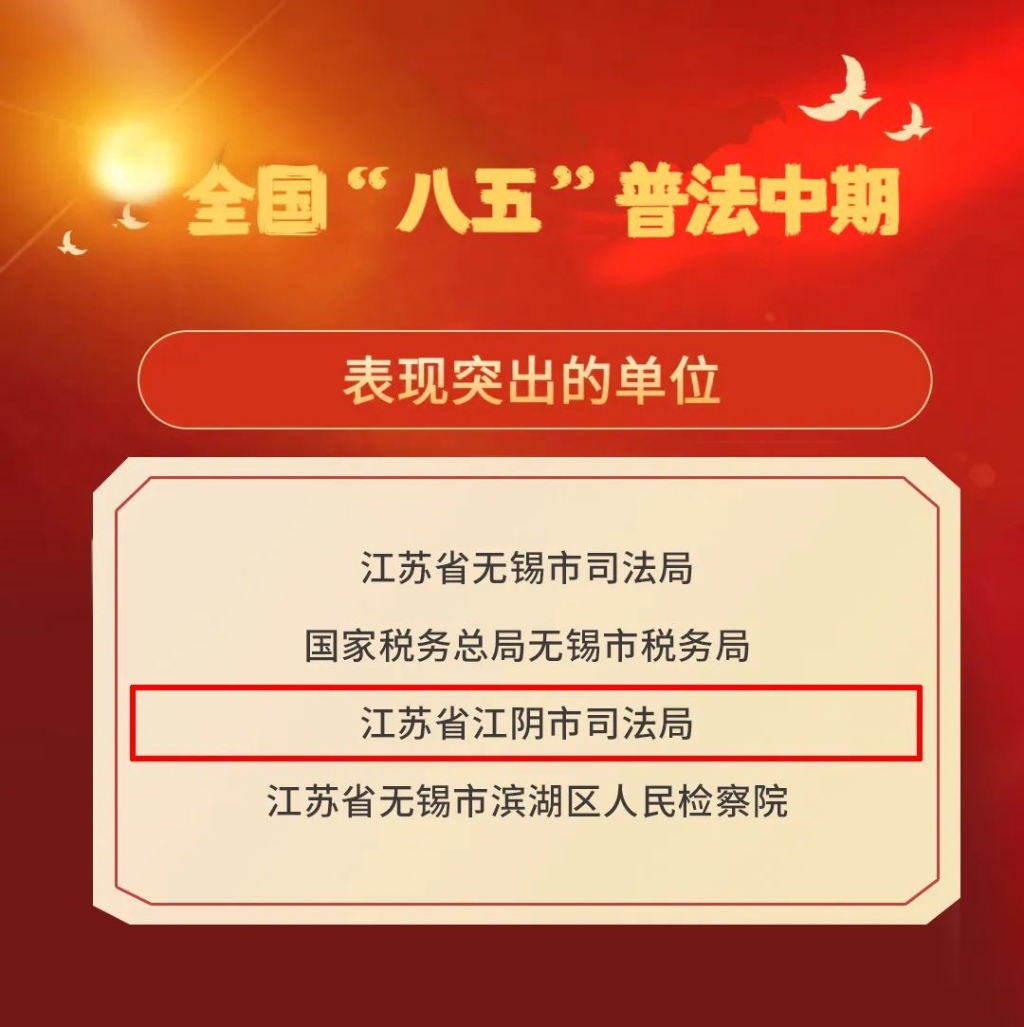 喜報 | 全國通報表揚！
